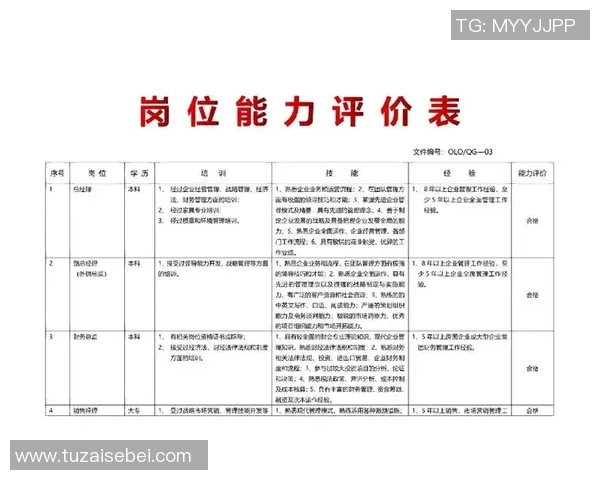 成都足球队在世界杯中的个人能力表现分析与点评 成都足球队在世界杯中的个人能力表现分析与点评