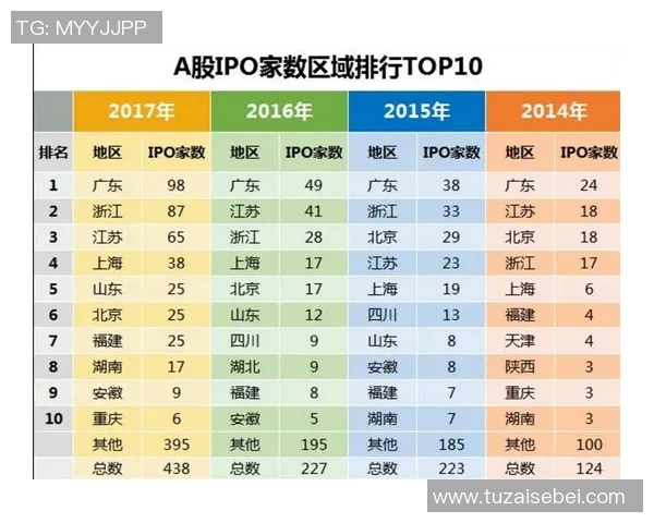 深圳排球队以81分稳居冠军赛积分榜首位追赶者紧随其后 深圳排球队以81分稳居冠军赛积分榜首位追赶者紧随其后