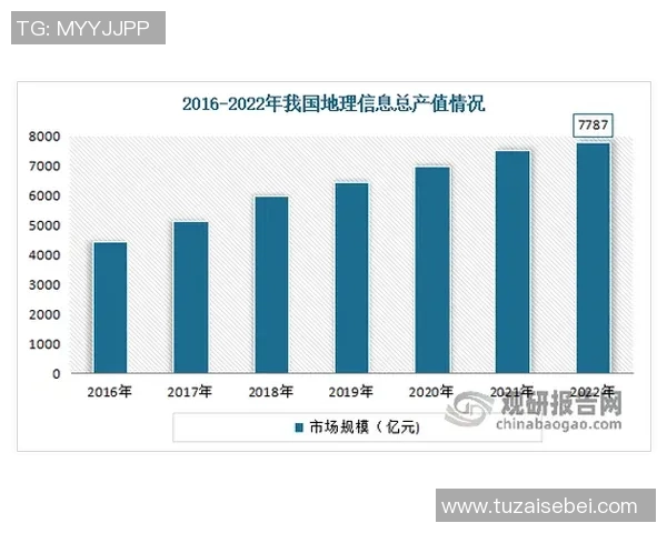探索V5数据分析的灵活性与应用潜力的深度解析