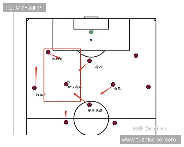 广州足球队中路突破战术解析与实战应用探讨