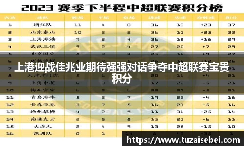上港迎战佳兆业期待强强对话争夺中超联赛宝贵积分