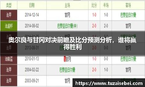 奥尔良与甘冈对决前瞻及比分预测分析，谁将赢得胜利
