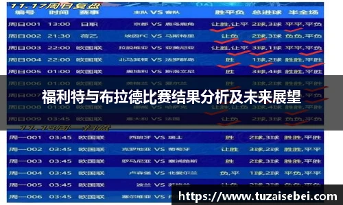 福利特与布拉德比赛结果分析及未来展望